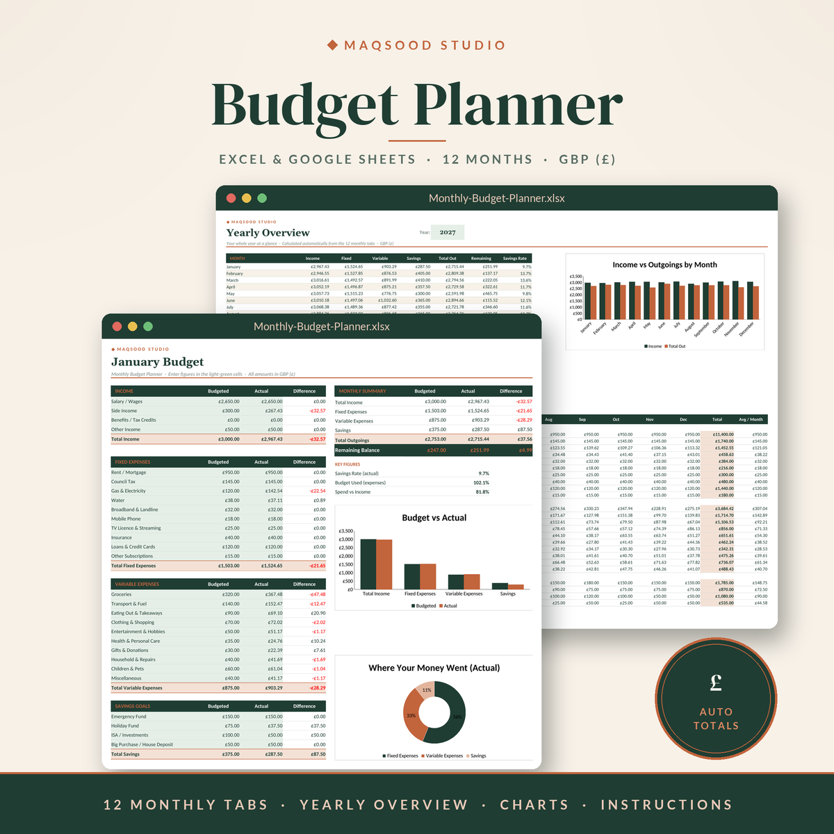 Monthly Budget Planner by Maqsood Studio