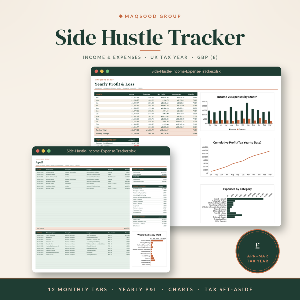 Side Hustle Income & Expense Tracker by Maqsood Studio